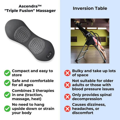 Ascendra Triple Fusion Massager
